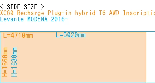 #XC60 Recharge Plug-in hybrid T6 AWD Inscription 2022- + Levante MODENA 2016-